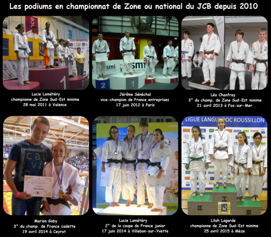 Les grands podiums du JCB depuis 2010